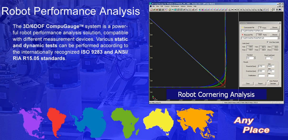 Robot Performance Analysis Any Place