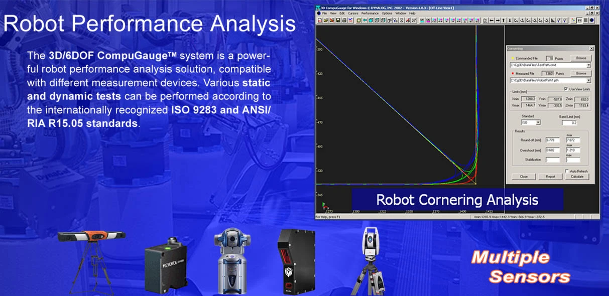 Robot Performance Analysis Multiple Sensors